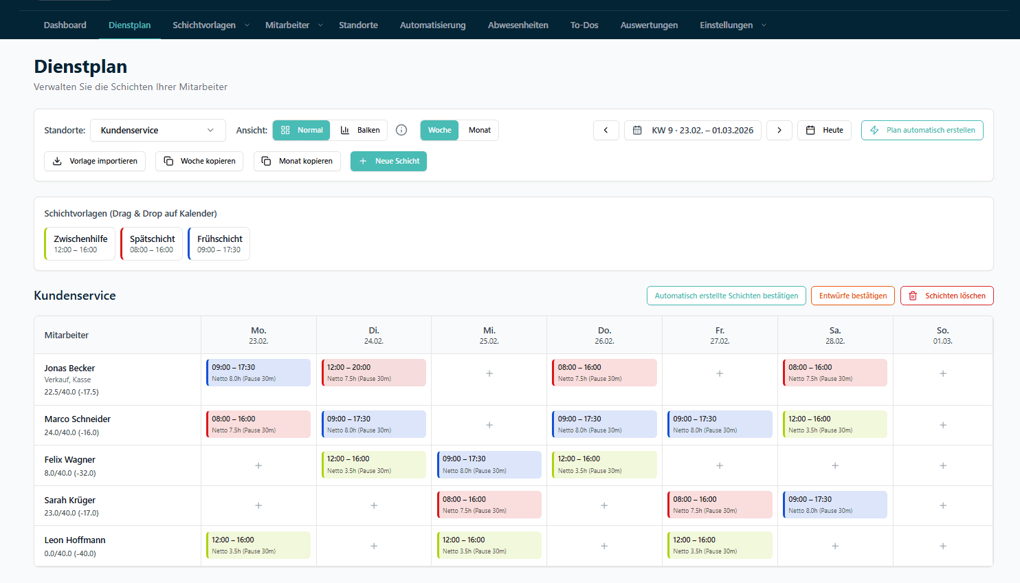 Automatische Dienstplanung Dashboard